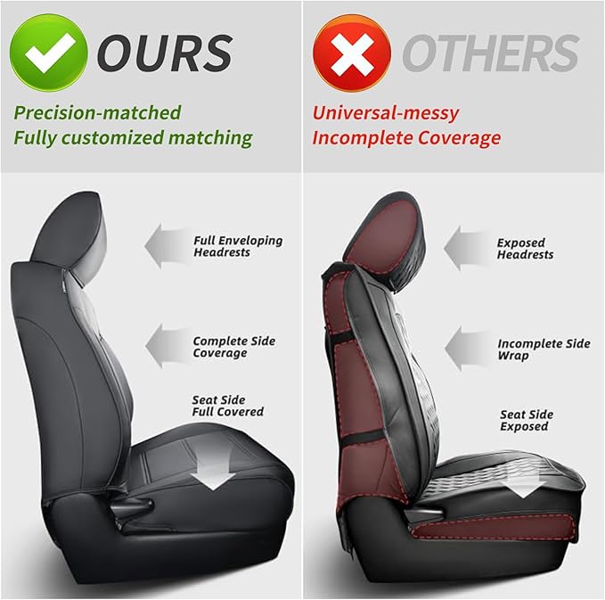 Full Set Highlander Seat Covers for 2020-2026 Toyota Highlander Suv Seat Cushion,2nd Row Captain Chair,Fully Covered,Luxury Waterproof Leather Car Seat Protector,Fit Like A Glove (Black & Gray)